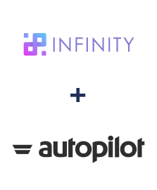 Einbindung von Infinity und Autopilot