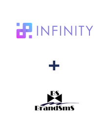 Einbindung von Infinity und BrandSMS 