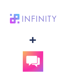 Einbindung von Infinity und ClickSend