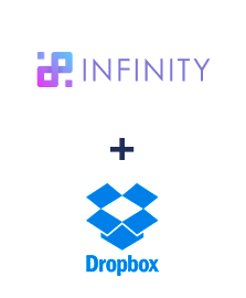 Einbindung von Infinity und Dropbox