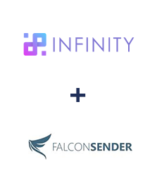 Einbindung von Infinity und FalconSender