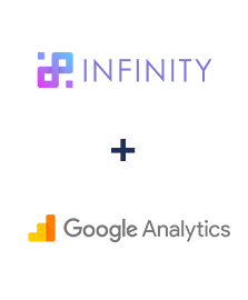 Einbindung von Infinity und Google Analytics