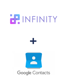 Einbindung von Infinity und Google Contacts