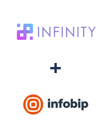 Einbindung von Infinity und Infobip
