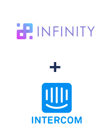 Einbindung von Infinity und Intercom 