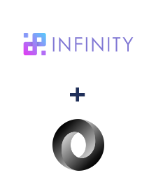 Einbindung von Infinity und JSON