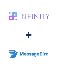 Einbindung von Infinity und MessageBird