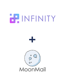 Einbindung von Infinity und MoonMail