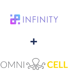 Einbindung von Infinity und Omnicell