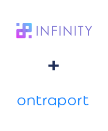 Einbindung von Infinity und Ontraport