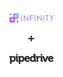 Einbindung von Infinity und Pipedrive