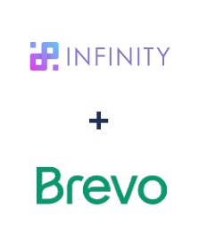 Einbindung von Infinity und Brevo