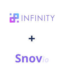 Einbindung von Infinity und Snovio