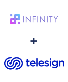 Einbindung von Infinity und Telesign