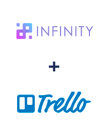 Einbindung von Infinity und Trello