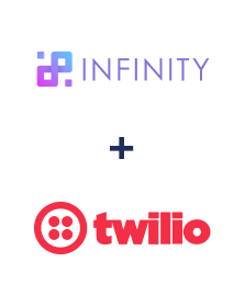 Einbindung von Infinity und Twilio