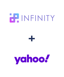Einbindung von Infinity und Yahoo!