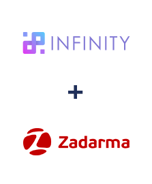 Einbindung von Infinity und Zadarma