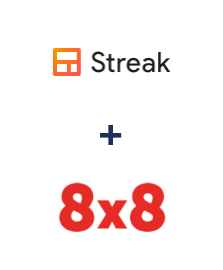 Einbindung von Streak und 8x8