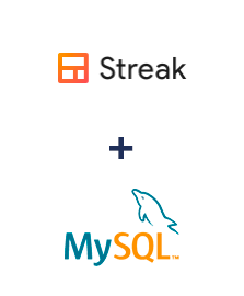 Einbindung von Streak und MySQL