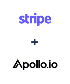 Einbindung von Stripe und Apollo.io