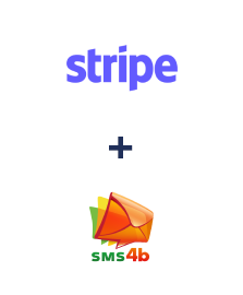 Einbindung von Stripe und SMS4B