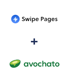 Einbindung von Swipe Pages und Avochato