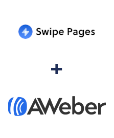 Einbindung von Swipe Pages und AWeber