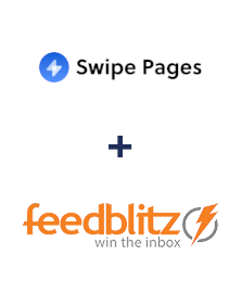 Einbindung von Swipe Pages und FeedBlitz