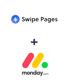 Einbindung von Swipe Pages und Monday.com