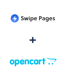 Einbindung von Swipe Pages und Opencart