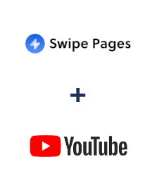 Einbindung von Swipe Pages und YouTube