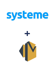 Einbindung von Systeme.io und Amazon SES