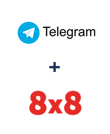 Einbindung von Telegram und 8x8