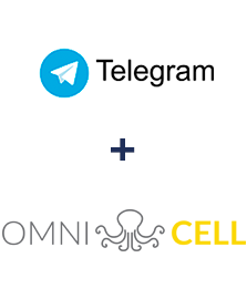 Einbindung von Telegram und Omnicell
