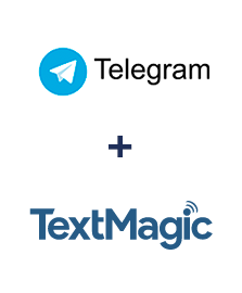 Einbindung von Telegram und TextMagic