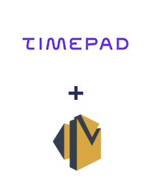 Einbindung von Timepad und Amazon SES