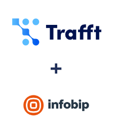 Einbindung von Trafft und Infobip