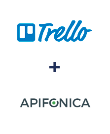 Einbindung von Trello und Apifonica