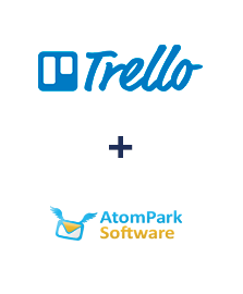 Einbindung von Trello und AtomPark