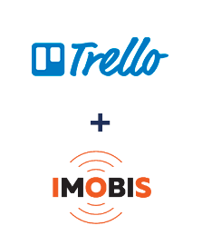 Einbindung von Trello und Imobis