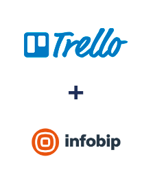 Einbindung von Trello und Infobip
