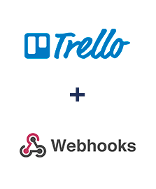 Einbindung von Trello und Webhooks