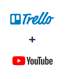 Einbindung von Trello und YouTube