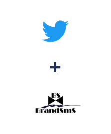 Einbindung von Twitter und BrandSMS 