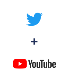 Einbindung von Twitter und YouTube