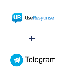 Einbindung von UseResponse und Telegram