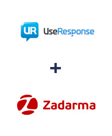 Einbindung von UseResponse und Zadarma