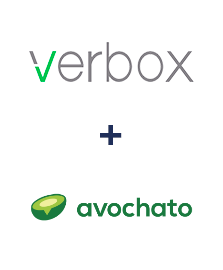 Einbindung von Verbox und Avochato Einbindung von Verbox und Avochato