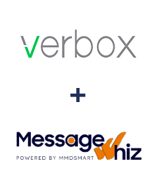 Einbindung von Verbox und MessageWhiz Einbindung von Verbox und MessageWhiz